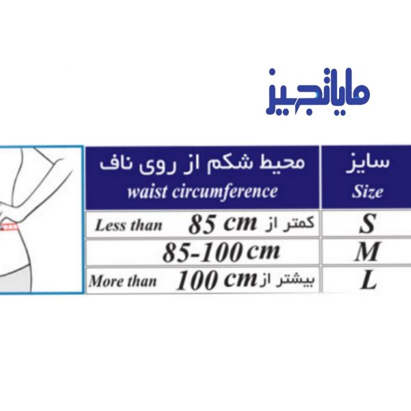 کمربند قرقره ای دوطرفه